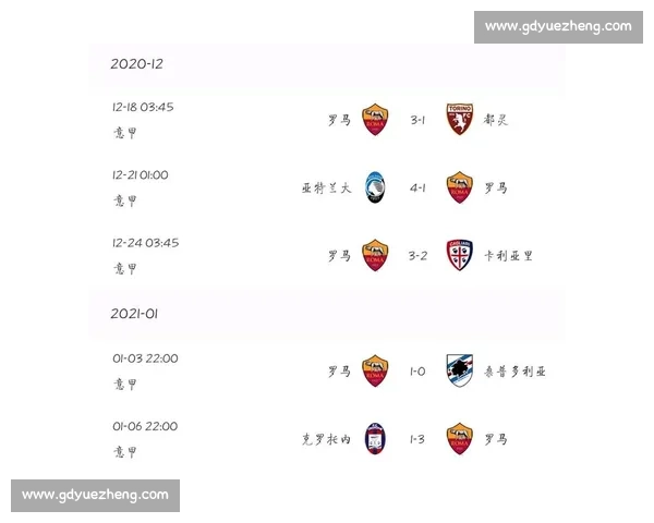 罗马对阵国际米兰赛前形势分析与胜负走势预测关键球员战术博弈前瞻